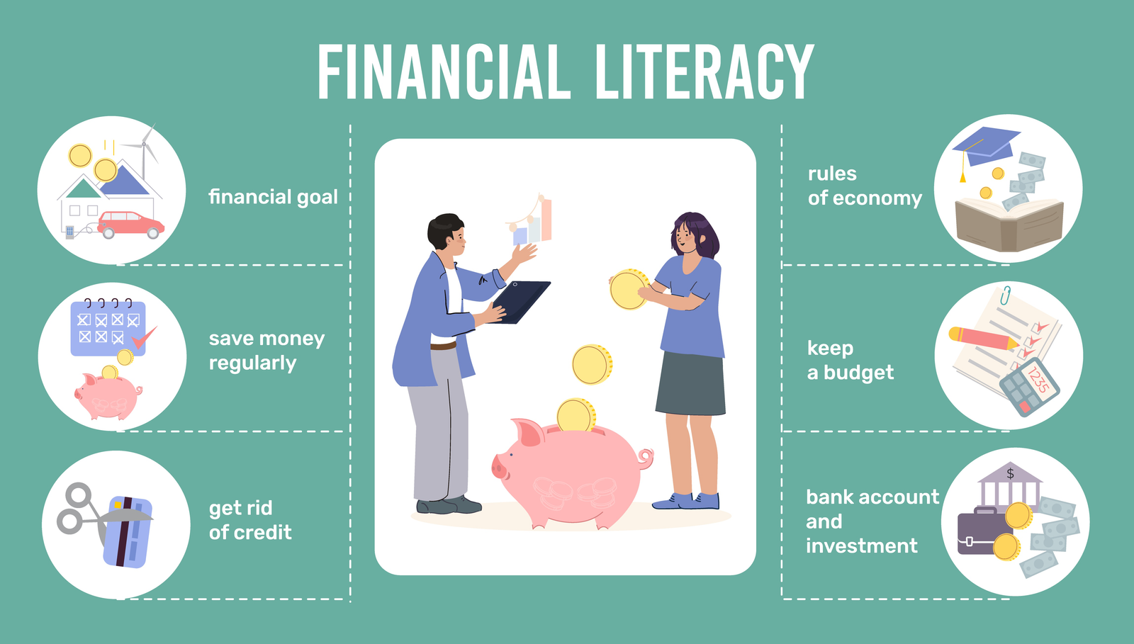 Financial Literacy Programs: A Comprehensive Guide to Smart Money Management